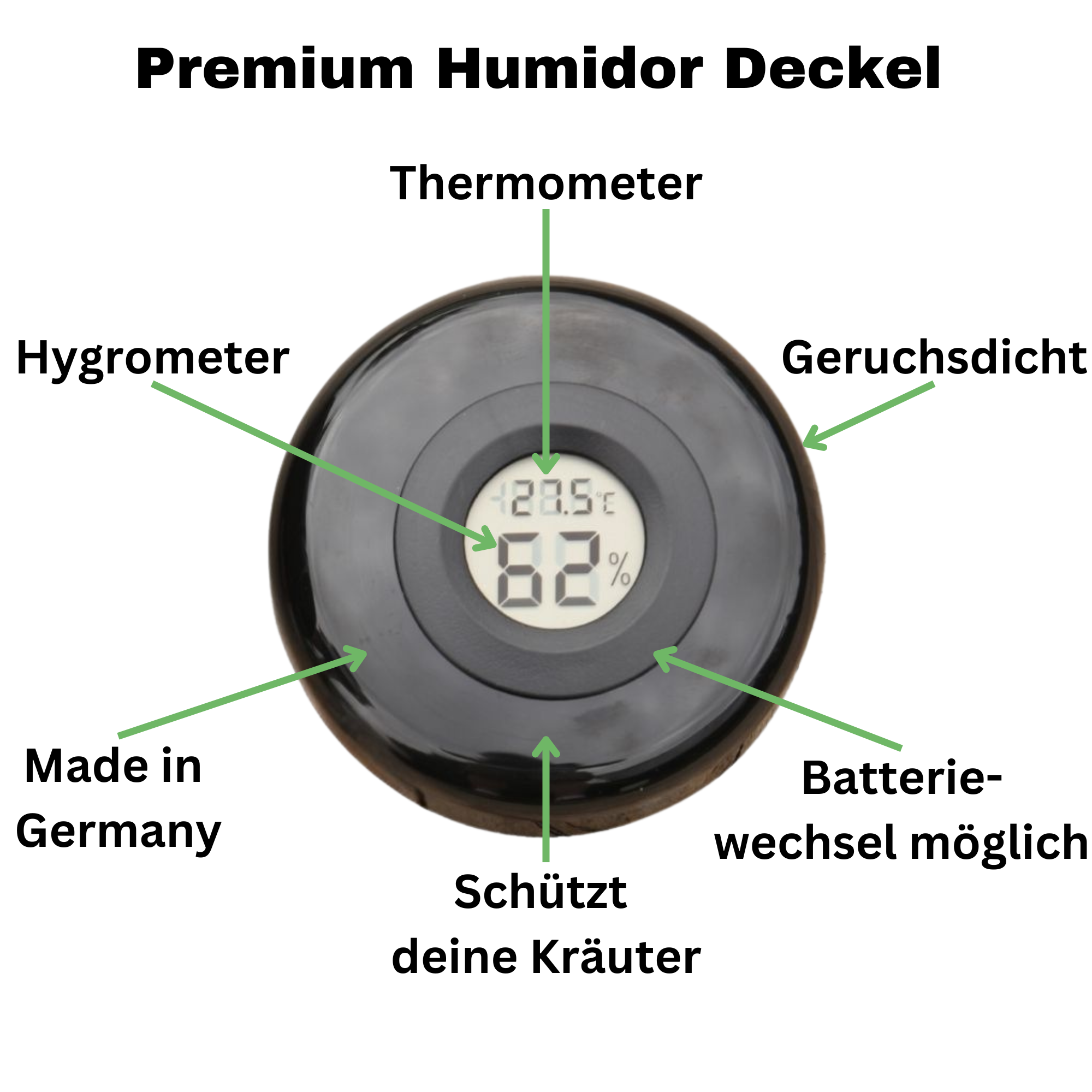 Humidor Curing-Jar 15 und 25 Deckel - Deckel mit Hygrometer - Stash Jar - passend für MIRON Violettglas SATURN 250 und 400ml - Lagerung Konservierung